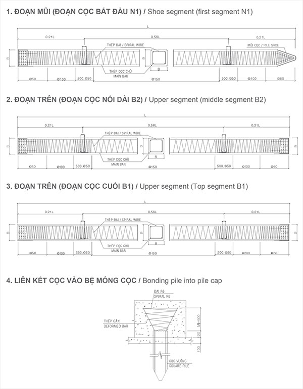 Bản vẽ điển hình